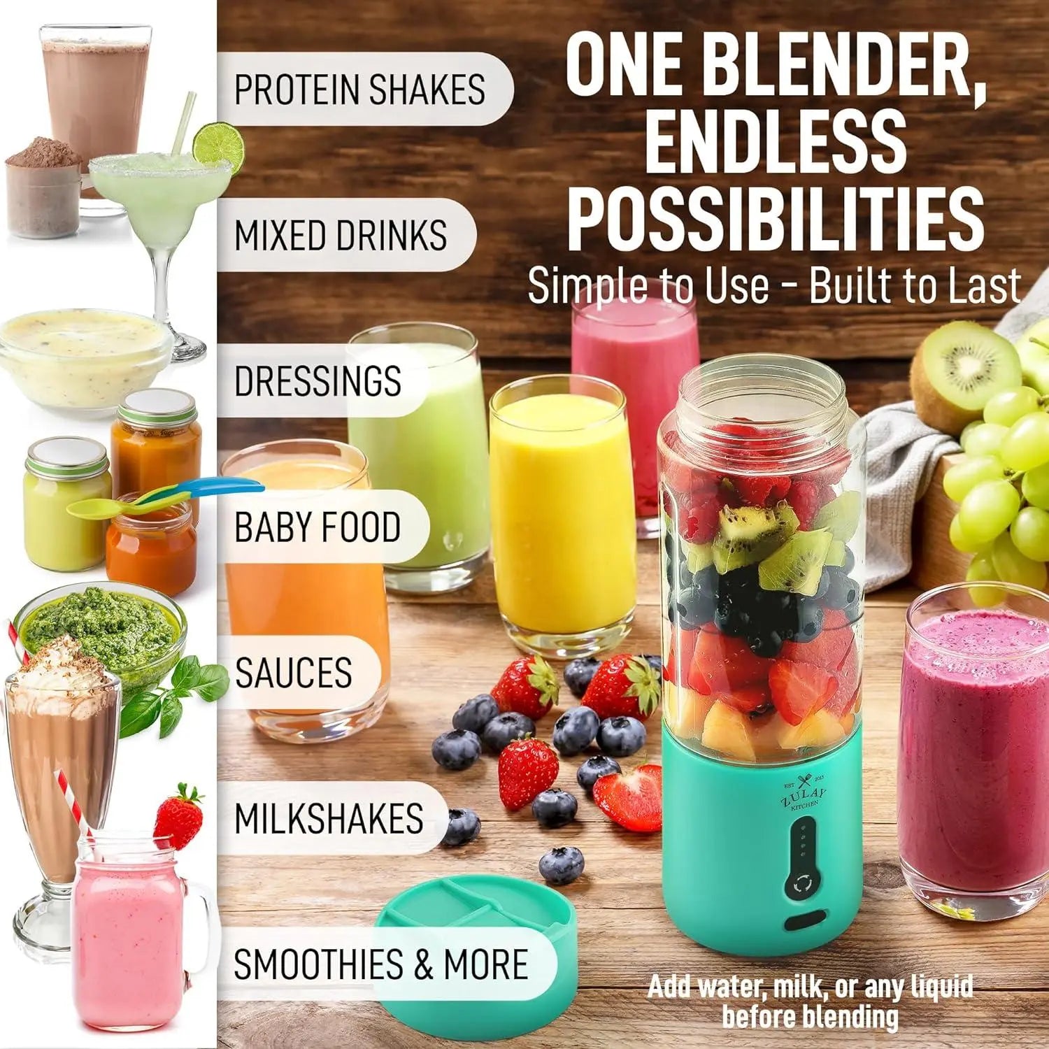 Personal Blender - 18Oz Rechargeable Blender That Crushes Ice